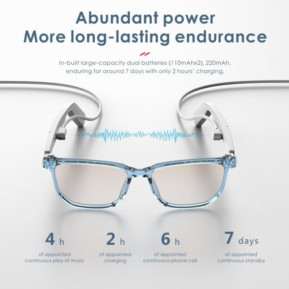 Gafas Inteligentes Bluetooth con Llamadas de Voz y Protección Luz Azul