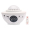 Blanco 8 W USB