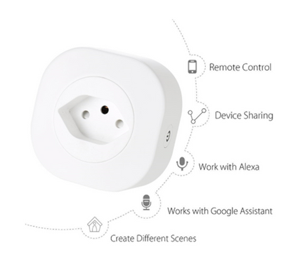 Enchufe Inteligente Mini con Control Remoto