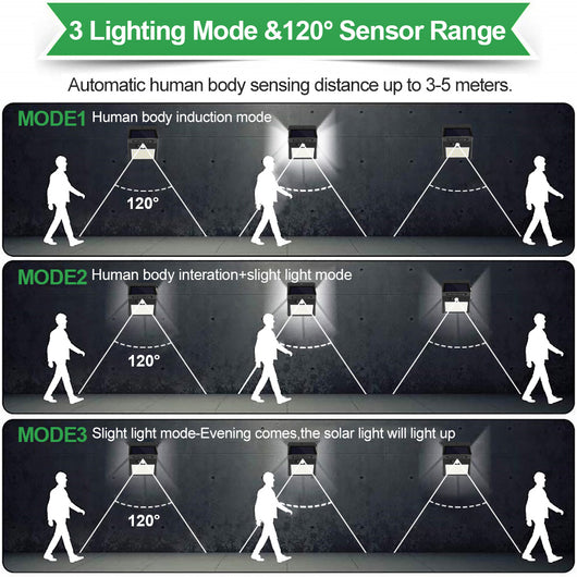 Luz Solar de Seguridad para Jardín con 140 LED y 3 Modos de Iluminación - Image 11
