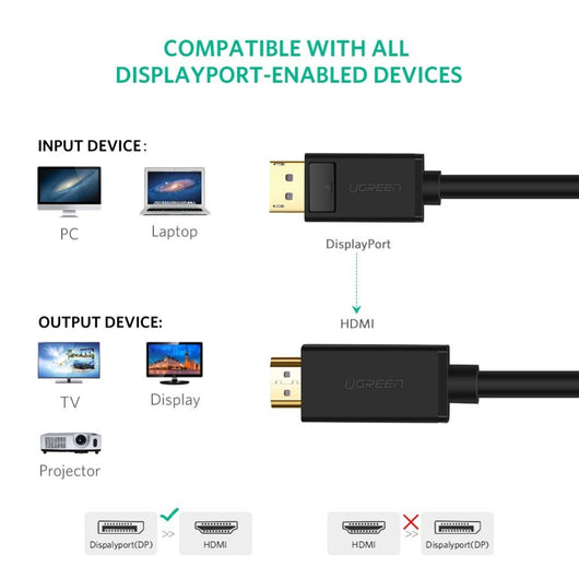 Cable Adaptador HDMI 4K - Tarjeta Gráfica a TV y Monitor - Image 3