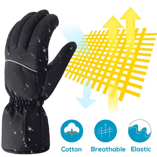 Guantes Térmicos de Alto Rendimiento - Image 2