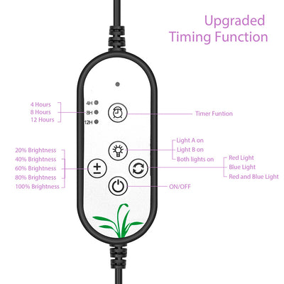 Lámpara LED de Cultivo USB Espectro Completo Goodland - Image 11