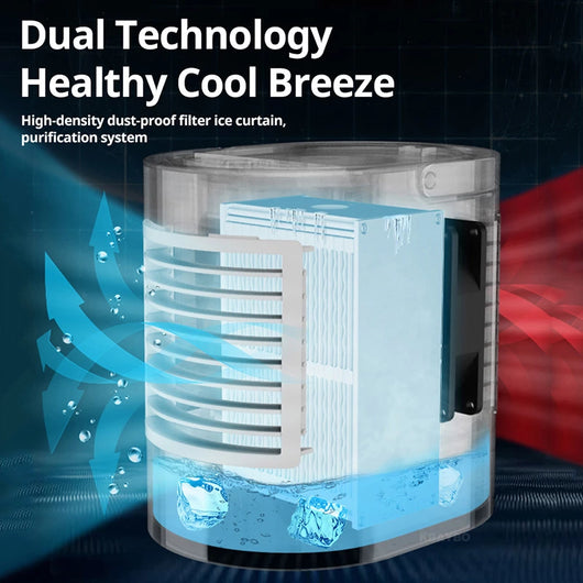Ventilador Enfriador USB con Humidificador, Luz LED y 3 Velocidades - Image 9