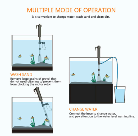 Cambiador automatico de agua para pecera - Image 4