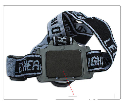 Linterna Frontal LED Impermeable para Minería, Pesca y Camping - Image 14