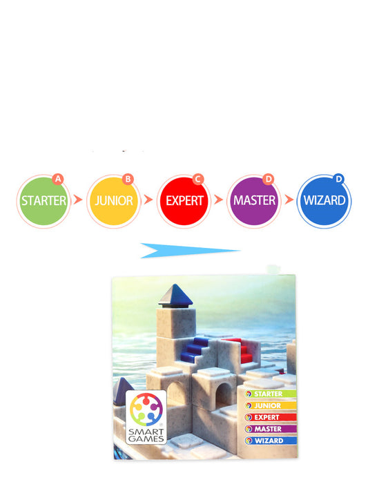 Juego de Mesa Fuga de la Atlántida - Juguete Educativo Infantil - Image 2