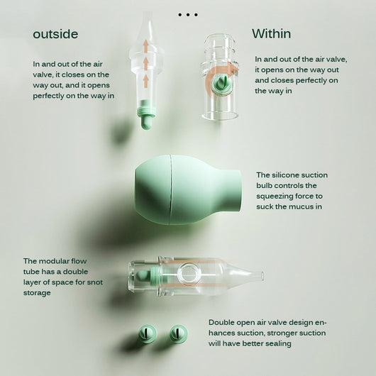 Aspirador Nasal de Silicona para Bebés - Image 9