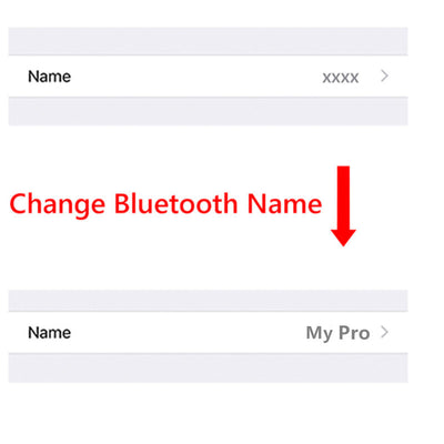 Auriculares Bluetooth Inalámbricos con Cancelación de Ruido Generación 3 - Image 6