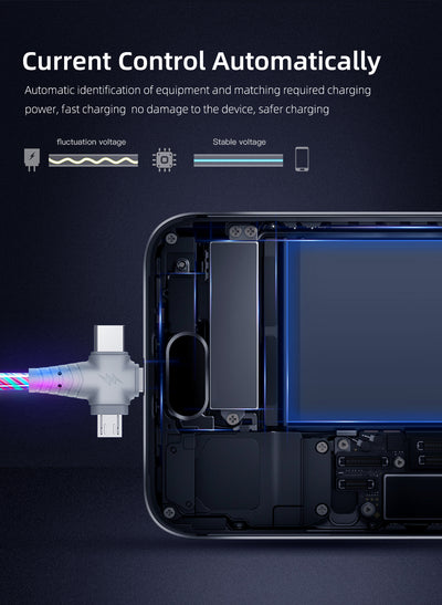 Cable USB-C de Carga Rápida para Streamers y Creadores de Contenido - Image 8