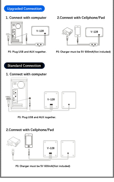 Barra de Sonido Bluetooth Compacta para Computadora de Escritorio - Image 21