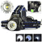 Linterna Frontal LED de Pesca con Zoom Ajustable y Luz Potente