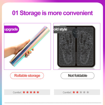 Masajeador de Pies EMS Plegable con Control Remoto Inalámbrico - Image 14
