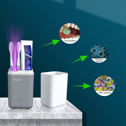 Esterilizador UV para Cepillos de Dientes con Secado por Aire - Image 2
