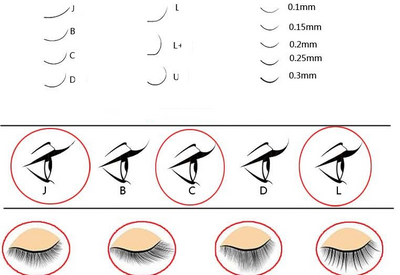 Pestañas Postizas Injertadas Individuales 0.20 Plumas Ligeras Cabello Plano - Image 12