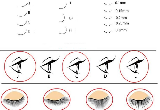 Pestañas Postizas Injertadas Individuales 0.20 Plumas Ligeras Cabello Plano - Image 12
