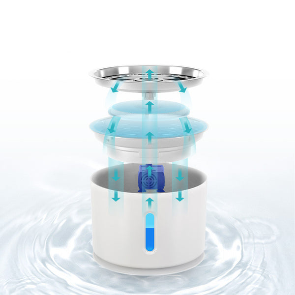 Dispensador de Agua en Acero Inoxidable para Gatos y Perros
