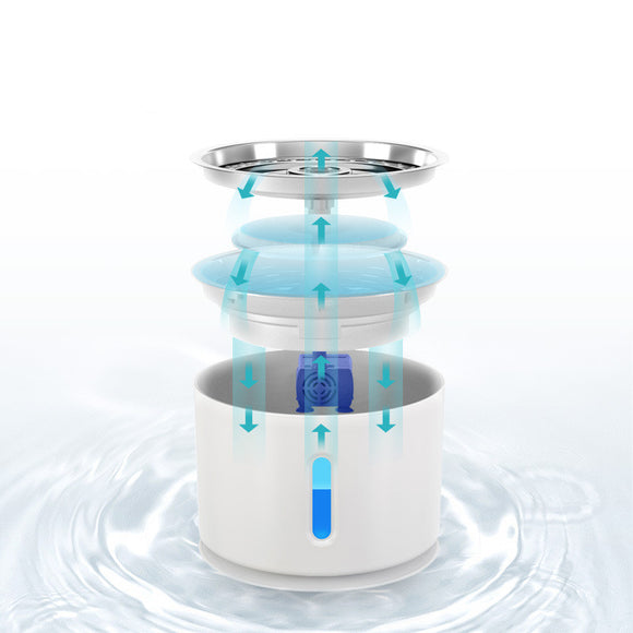 Dispensador de Agua en Acero Inoxidable para Gatos y Perros