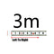 A 3 M