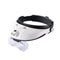 Lupa Frontal LED con Zoom Ajustable 1.0-6.0X
