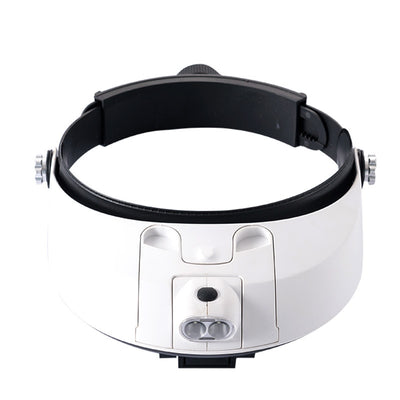 Lupa Frontal LED con Zoom Ajustable 1.0-6.0X - Image 3