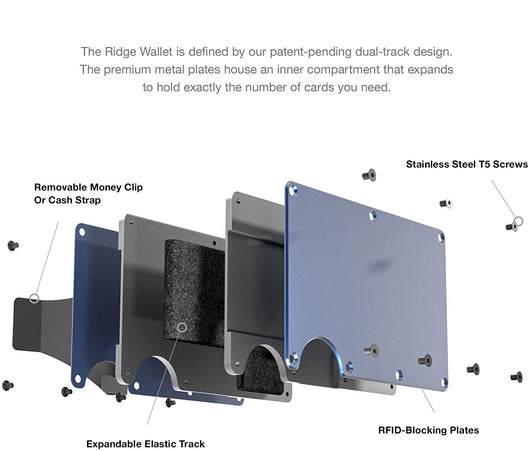 Cartera Slim Hombre con Bloqueo RFID, Monedero Minimalista para Tarjetas e ID - Image 13