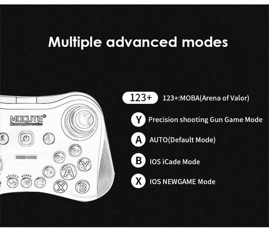 Black and red wireless Bluetooth gamepad with dual joysticks, D-pad, and colorful A, B, X, Y buttons. - Image 13