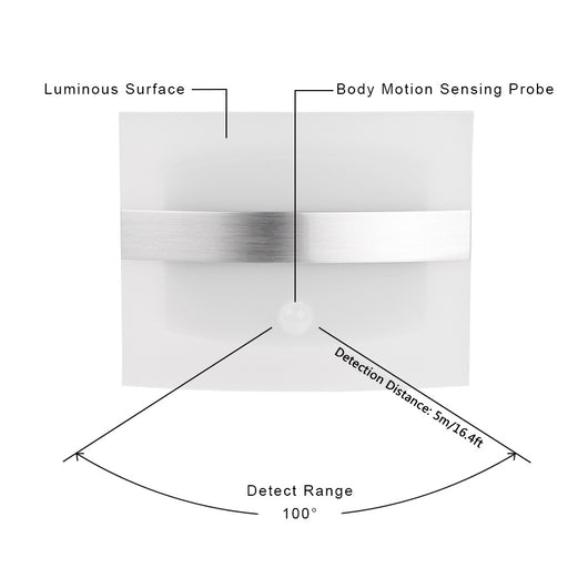 Lámpara de Pared LED con Sensor de Movimiento - Diseño Minimalista Moderno - Image 14