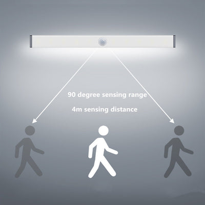 Luz LED Inteligente para Closet con Sensor de Movimiento - Image 3