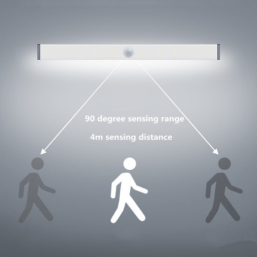 Luz LED Inteligente para Closet con Sensor de Movimiento - Image 10