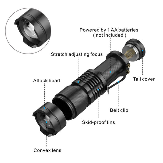 Linterna LED Potente con Zoom - Mini Linterna Táctica para Exterior - Image 3
