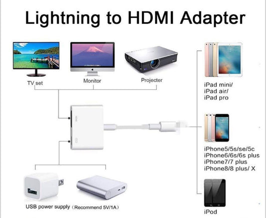 Adaptador Lightning a HDMI para iPhone - Convertidor HD para TV y Proyectores - Image 2