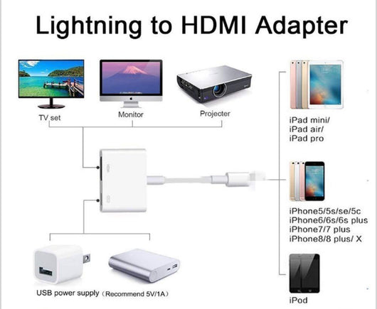 Adaptador Lightning a HDMI para iPhone - Convertidor HD para TV y Proyectores - Image 2