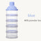 5 Capas De Color Azul