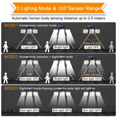 Lámpara Solar de Pared con Sensor de Movimiento para Exterior - Image 5
