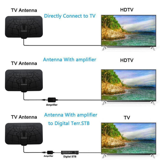 Antena Amplificada DVB-T2 ISDB-TB 4K - 1500 Millas de Alcance - Image 10