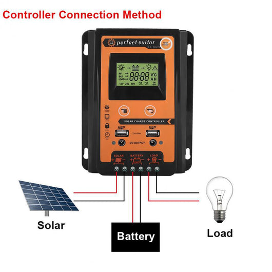 Controlador Solar PWM 12V-24V 30A-70A Carga y Descarga de Batería - Image 2