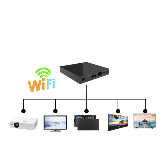 Terminal Multimedia HD Play Box con Control por Voz - Image 4