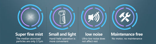 Humidificador Atomizador Comprimido para Niños - Image 6