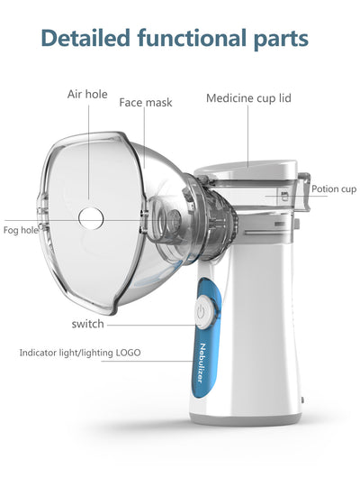 Humidificador Atomizador Comprimido para Niños - Image 14