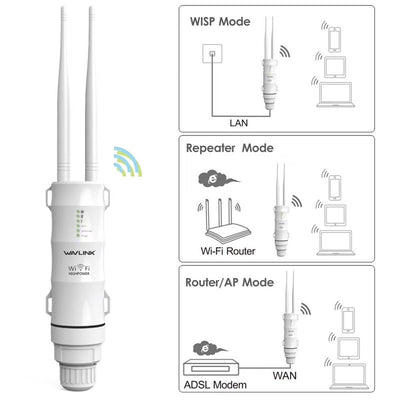 Punto de Acceso Inalámbrico para Exteriores de Alta Potencia y Doble Banda - Image 8