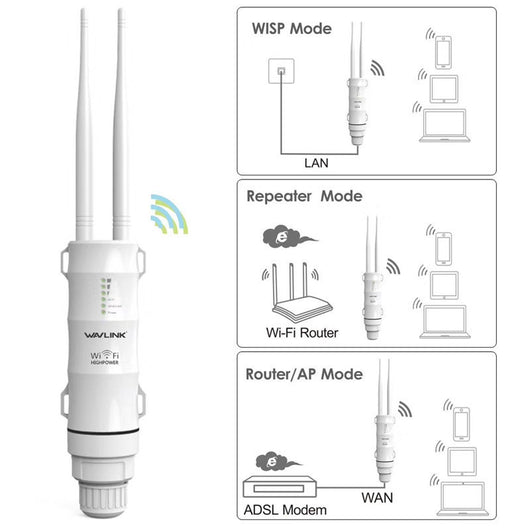 Punto de Acceso Inalámbrico para Exteriores de Alta Potencia y Doble Banda - Image 2