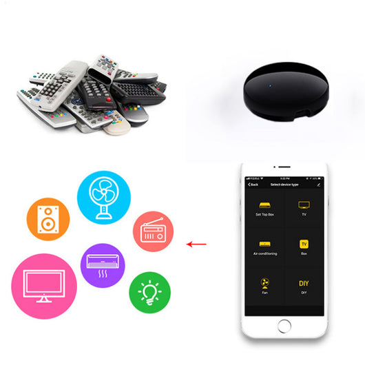 Control Remoto Universal WiFi por Infrarrojo - Compatibilidad Total - Image 4