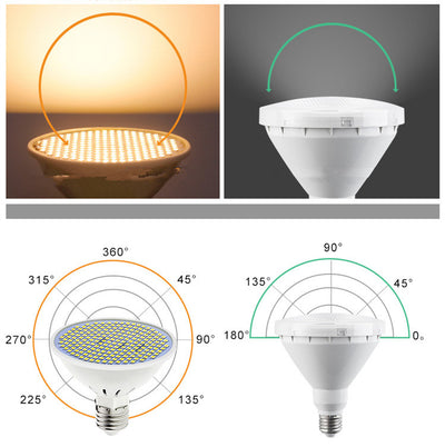 Bombilla LED E27 220V Ahorro de Energía para Iluminación del Hogar - Image 2