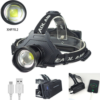 Linterna Frontal LED XHP70 con Zoom Telescópico, Carga USB y Modo Alerta - Image 7