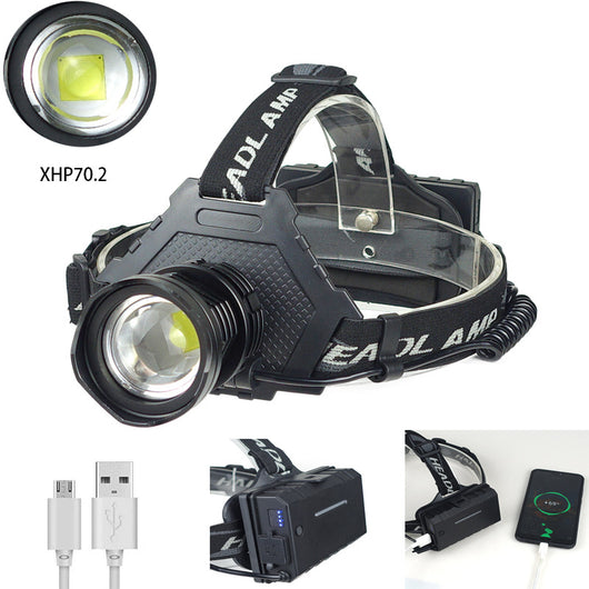 Linterna Frontal LED XHP70 con Zoom Telescópico, Carga USB y Modo Alerta - Image 7