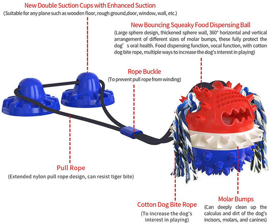 Yellow Labrador Retriever playing with a red and blue suction cup dog toy that dispenses food. - Image 3