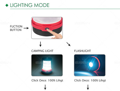 Lámpara Solar LED Portátil para Camping con Carga USB y Diseño Plegable - Image 14