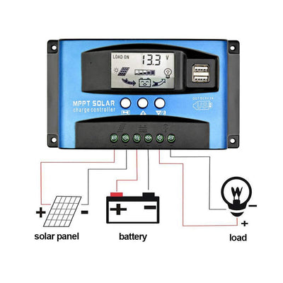 Controlador MPPT Solar 60A con Regulador PWM Dual USB 12V/24V - Image 3
