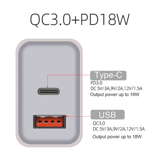 Cargador Rápido 18W Dual Puerto USB-C PD para iPhone 12 y Dispositivos - Image 19